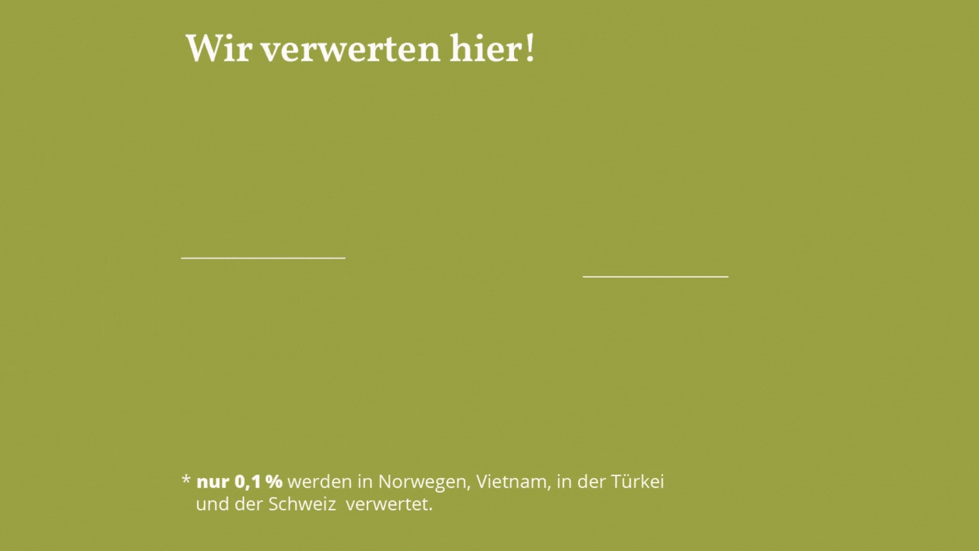 Infografik: 84,3 % der im Gelben Sack gesammelten Materialien werden in Deutschland verwertet, weitere 15,6 % in der übrigen EU und nur 0,1 % in Norwegen, Vietnam, der Türkei und der Schweiz.